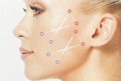 gekreuzte Zugrichtung der Fäden Silhouette Soft Lift